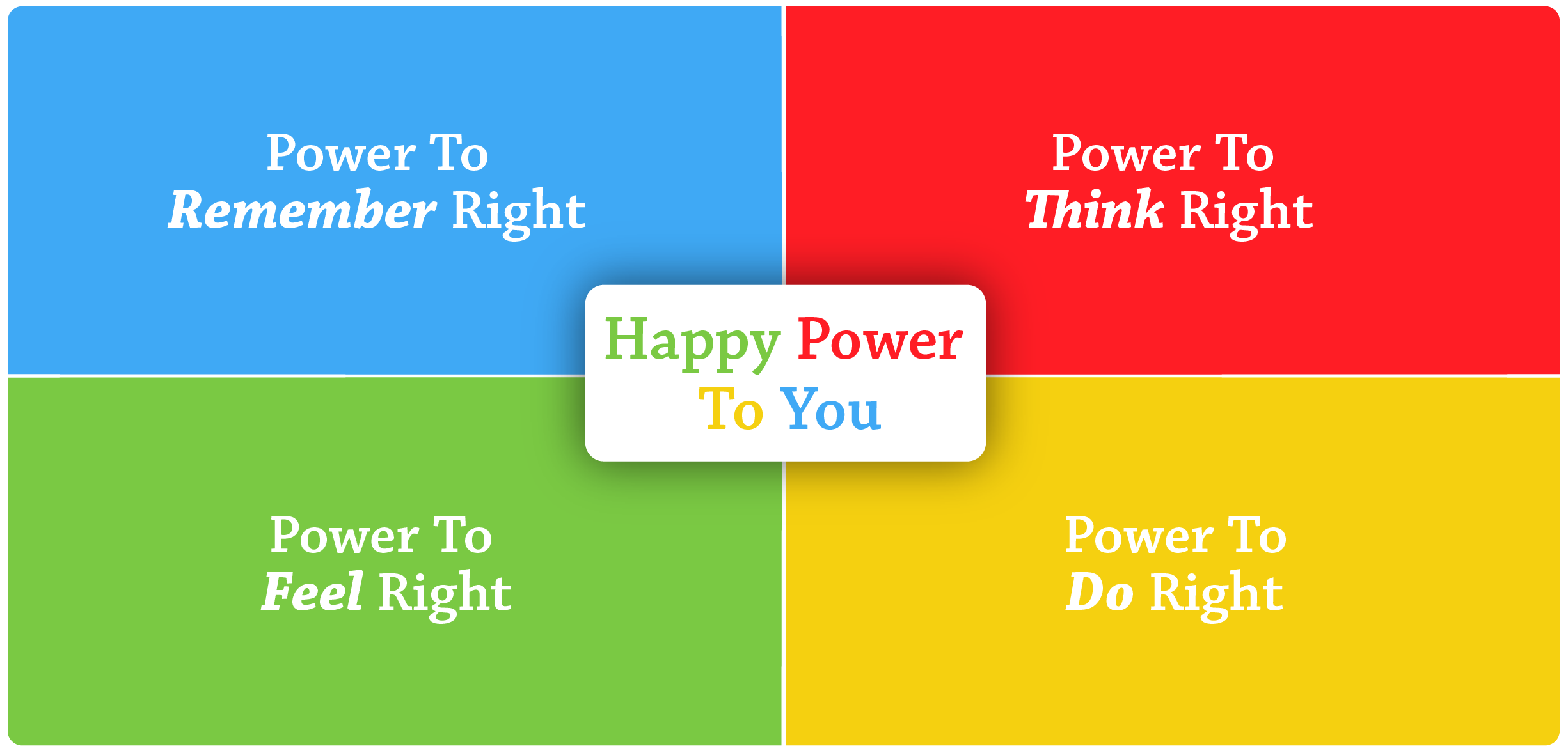 Happy Power To You
